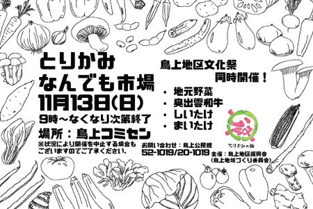 トピックス用