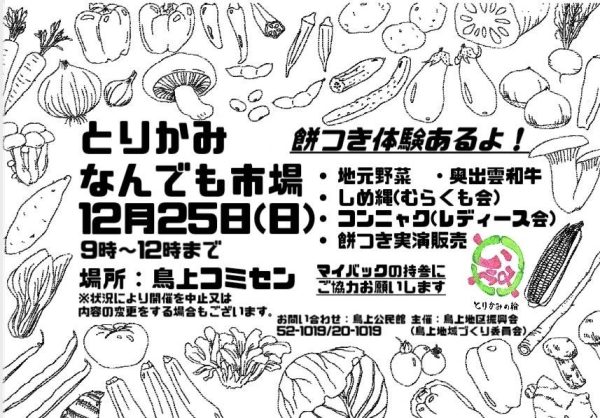 トピックス用